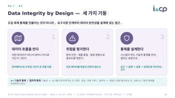 10. 핵심 ② · 정의 10. 핵심 ② · 정의