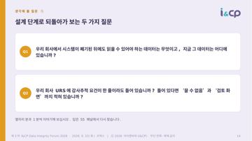 14. 생각해 볼 질문 ① 14. 생각해 볼 질문 ①