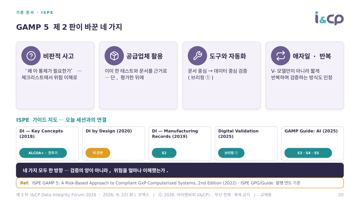 20. 기준 문서 · ISPE 20. 기준 문서 · ISPE