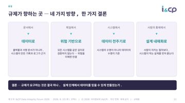 21. 규제가 향하는 곳 — 네 가지 방향 , 한 가지 결론 21. 규제가 향하는 곳 — 네 가지 방향 , 한 가지 결론