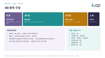 3. 진행 안내 · 14:40 – 15:20