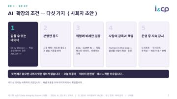 7. 종합 ④ · 결론 초안